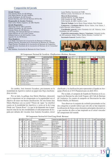 Congreso Nacional de Coctelería - Federación de Asociaciones de ...