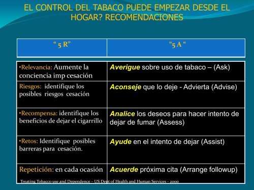 el control del tabaco puede empezar desde el hogar? - Fundación ...