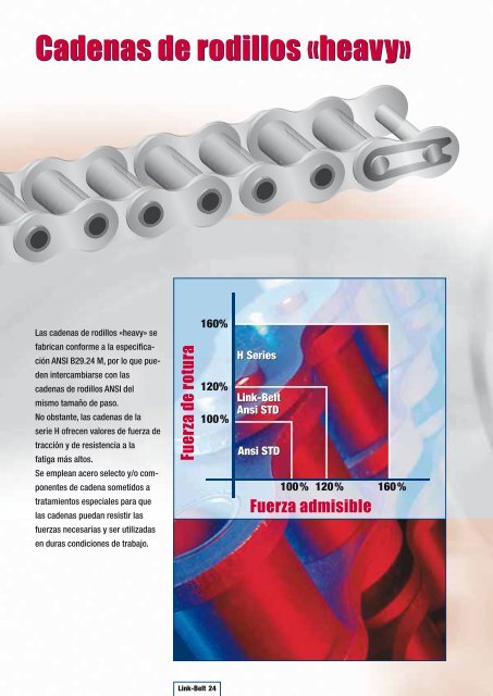 Técnica de cadenas de rodillos Tecnología de cadenas ... - Rexnord