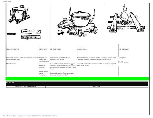 34125602-Construccio..