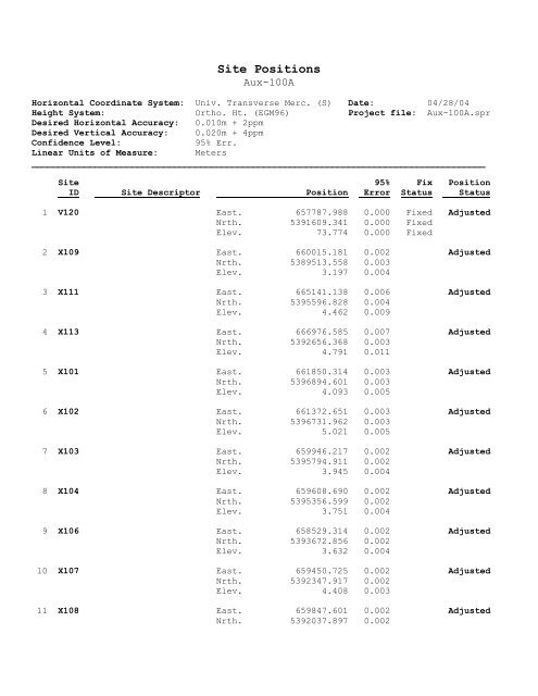 Bajar Informe Final (texto completo) en formato pdf - Fondo de ...