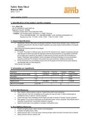 Safety Data Sheet Rotryn 200 - Amb Vertriebs Gmbh