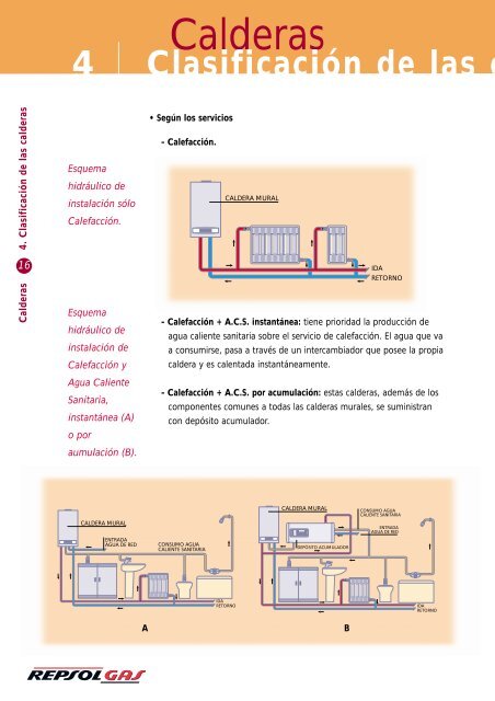 4 - Calderas - Repsol Gas, Informacion de los Productos de Gas