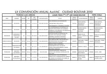 programa por subarea - AsoVAC