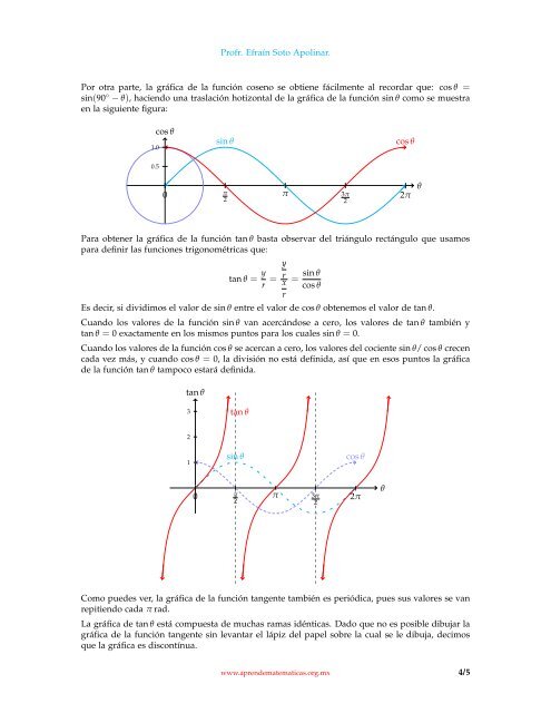 Geometría plana - Aprende Matemáticas