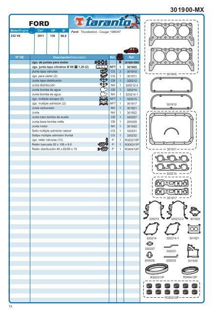 Ford - Taranto.com.mx