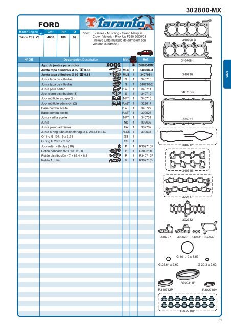 Ford - Taranto.com.mx