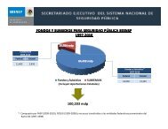 Presentación Lic. Juan Miguel Alcántara Soria, Cámara ... - SE SNSP