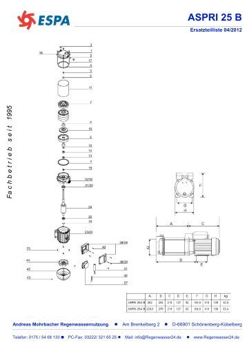 ASPRI 25 B - Amres Regenwassernutzung