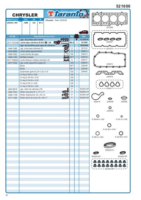 Chrysler - Taranto.com.mx