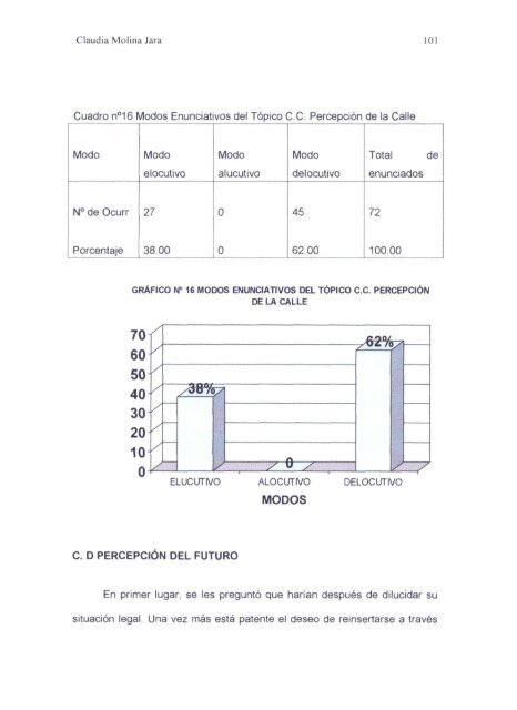 Aproximación pragmático-discursiva al habla de jóvenes con ...