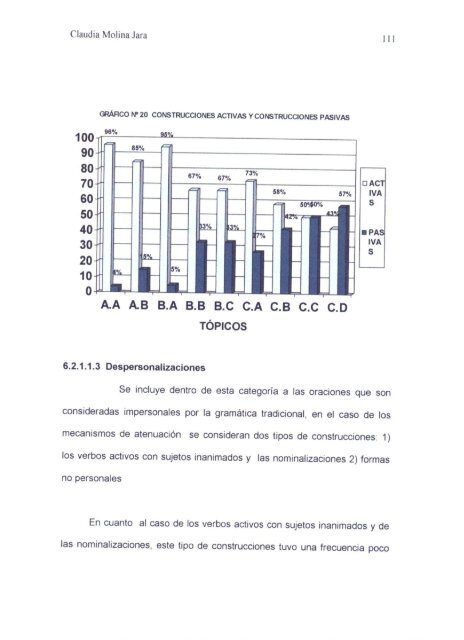 Aproximación pragmático-discursiva al habla de jóvenes con ...