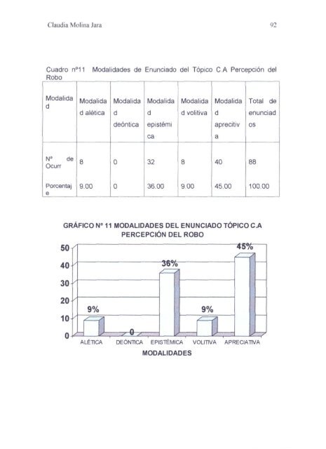 Aproximación pragmático-discursiva al habla de jóvenes con ...