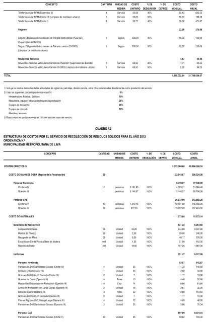 Informe Técnico Financiero (PDF). - SPIJ