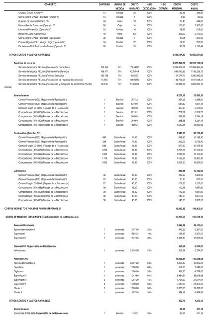 Informe Técnico Financiero (PDF). - SPIJ