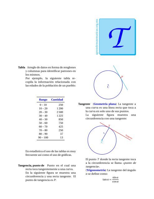 diccionario básico de términos matemáticos