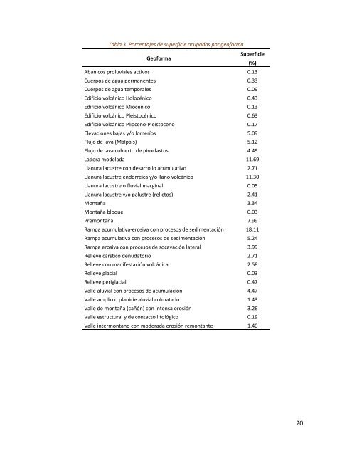 Estudio para la Caracterización y Diagnóstico del ... - Semarnat