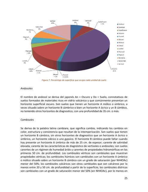 Estudio para la Caracterización y Diagnóstico del ... - Semarnat