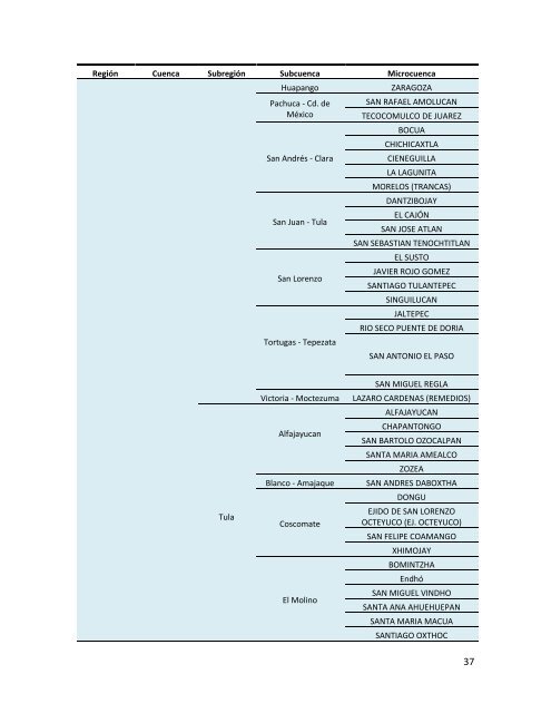 Estudio para la Caracterización y Diagnóstico del ... - Semarnat