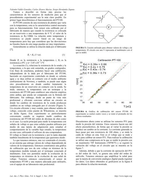 Obtención de las curvas de saturación de alcohol etílico