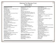 Glenview Fire Recovery Fund Donor Listing - City of San Bruno