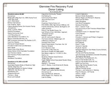 Glenview Fire Recovery Fund Donor Listing - City of San Bruno