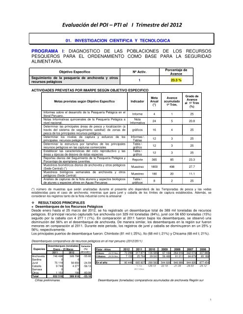Es 109/82 una buena presión arterial