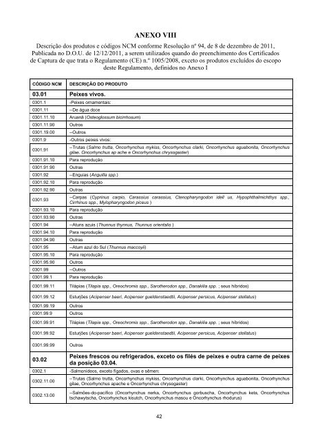 Regulamento Operacional do RCC - sinpesq - Ministério da Pesca e ...