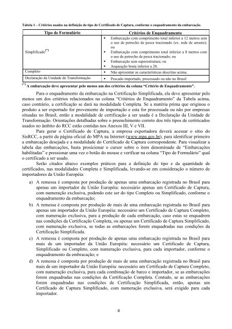 Regulamento Operacional do RCC - sinpesq - Ministério da Pesca e ...