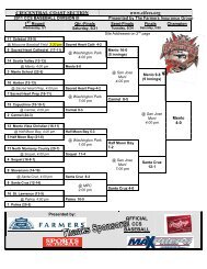 Division III - CIF Central Coast Section