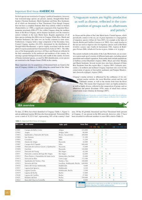 Important Bird Areas AMERICAS - BirdLife International
