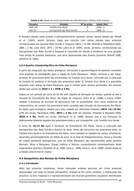 PROGRAMA GEOLOGIA DO BRASIL Contrato CPRM- UFPA Nº