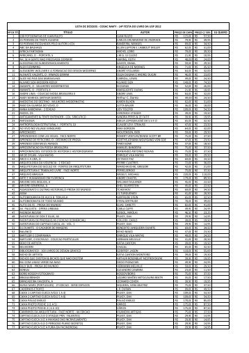 Lista de desejos - Cosac Naify.xlsx