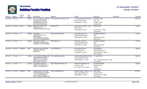 Building Permits Pending - City of Carlsbad