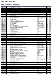 Download da lista de preços vigente. - Cosac Naify