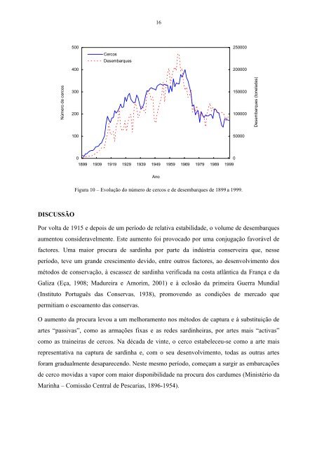 A Sardinha no século XX: Capturas e esforço de pesca (PDF ... - INRB