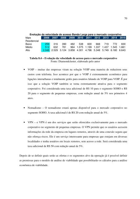 FABIO AUGUSTO BREDDA CARRARA ANÁLISE DA ... - PRO