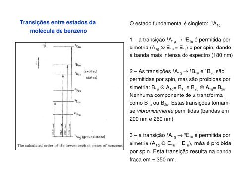 Espectros eletrônicos de moléculas - IFSC