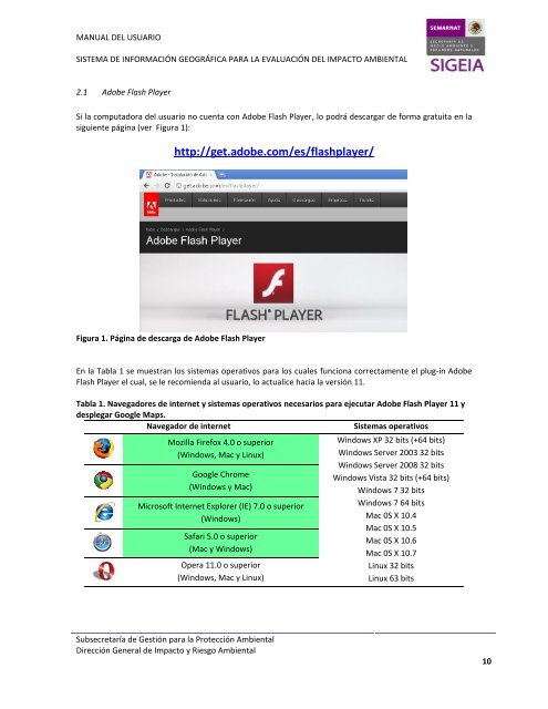 MANUAL DEL USUARIO SISTEMA DE INFORMACIÓN ... - Semarnat