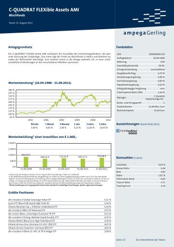 C-QUADRAT Flexible Assets AMI - Ampega Investment AG