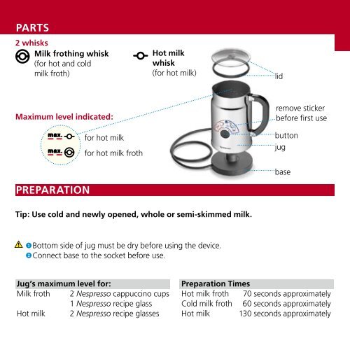 Aeroccino PLUS - Nespresso