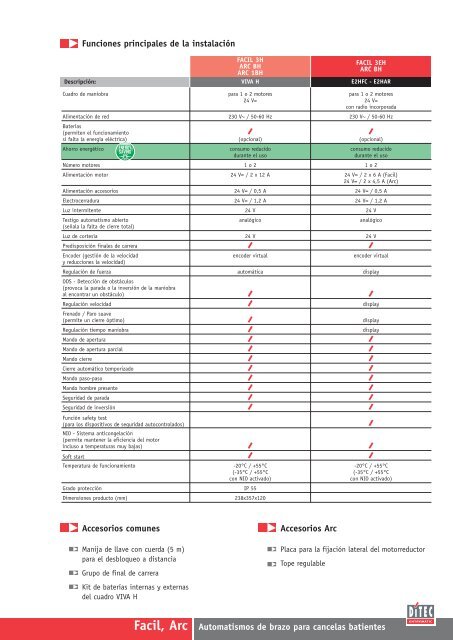 Facil, Arc - Ditec