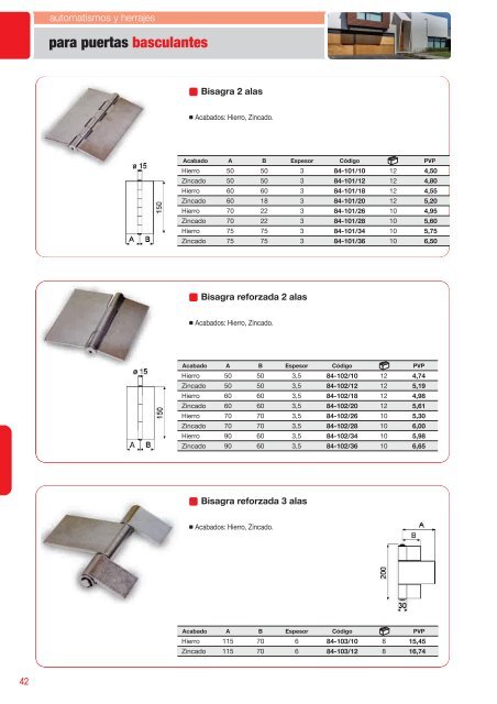 Accesorios y herrajes - Radiadores Palacios