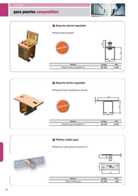 Accesorios y herrajes - Radiadores Palacios