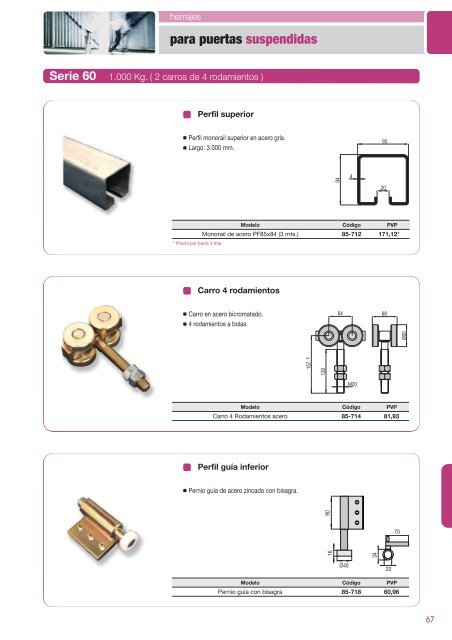 Accesorios y herrajes - Radiadores Palacios