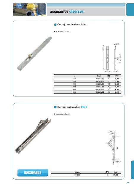 Accesorios y herrajes - Radiadores Palacios