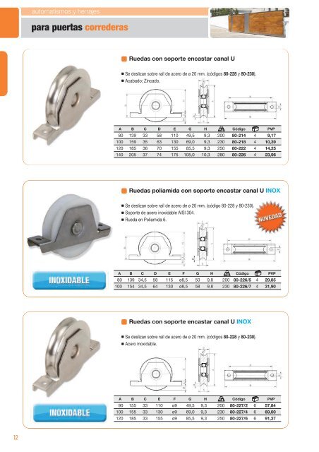 Accesorios y herrajes - Radiadores Palacios