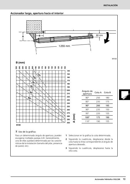 accionador hidráulico para puertas batientes manual ... - portogama