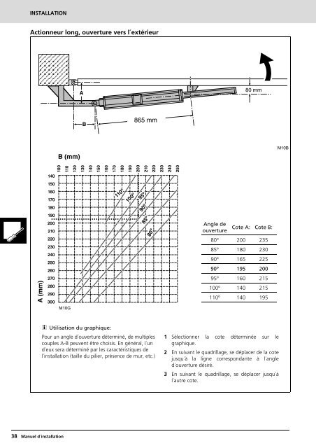 accionador hidráulico para puertas batientes manual ... - portogama