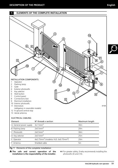 accionador hidráulico para puertas batientes manual ... - portogama